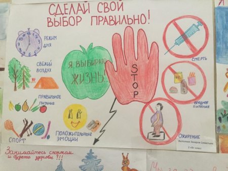 Плакат вредные привычки против здорового образа жизни