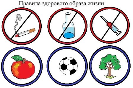 Раскраска ЗОЖ здоровый образ жизни