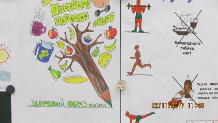 Плакат вредные привычки