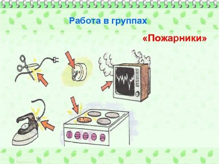 Рисунки на тему домашние опасности
