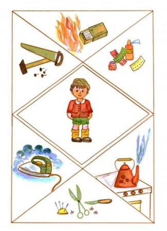 Опасные предметы для дошкольников