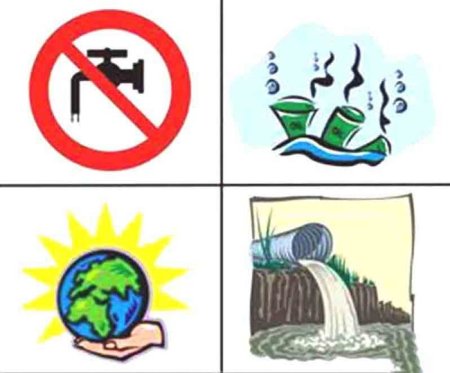Экологические знаки охраны воды