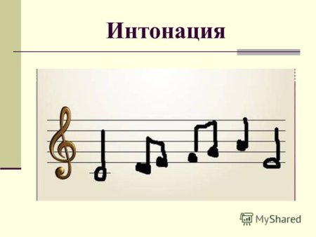 Интонация в Музыке примеры