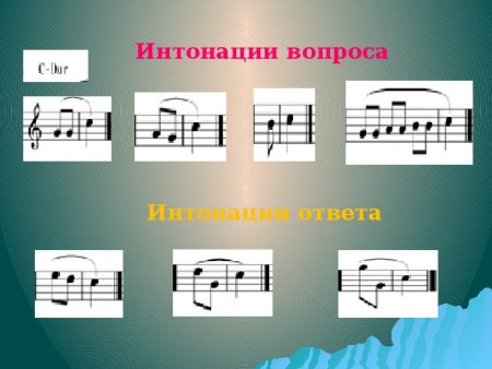Примеры музыкальных интонаций