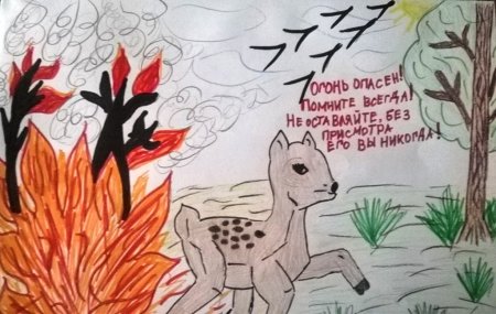 Рисунки на противопожарную тему для школьников