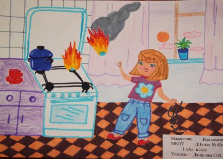 Рисунок по правилам дорожного движения