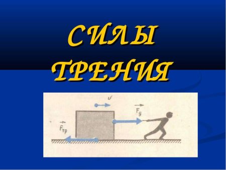 Сила трения физика