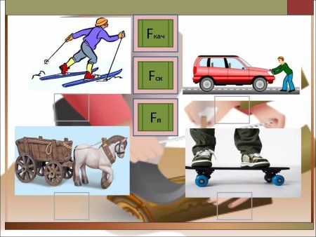 Трение физика