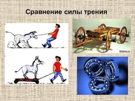 Рисунок на тему сила трения