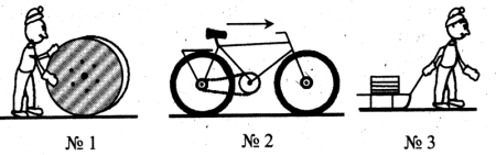 Сила трения рисунок пример