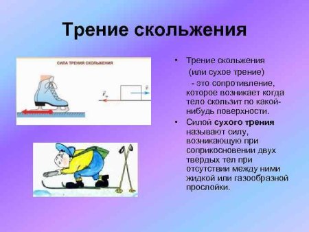 Сила трения