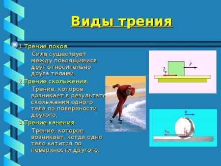 Схема трения покоя