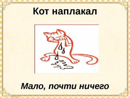 Рисунок к пословице кот наплакал