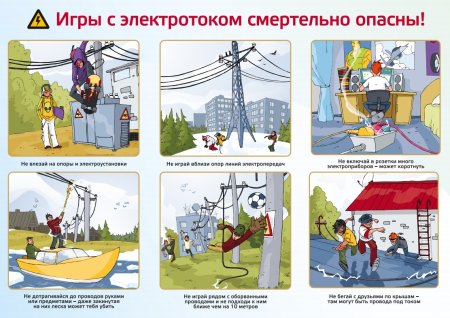 Профилактика электротравм