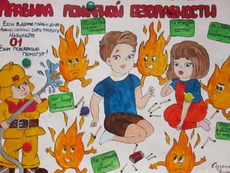 Рисунок безопасность на дороге