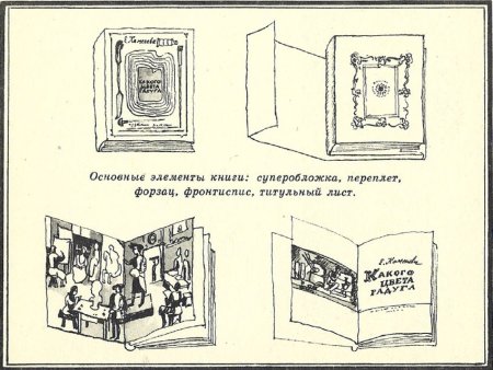 Титульный лист книги