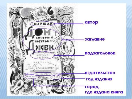 Фон для презентации книги