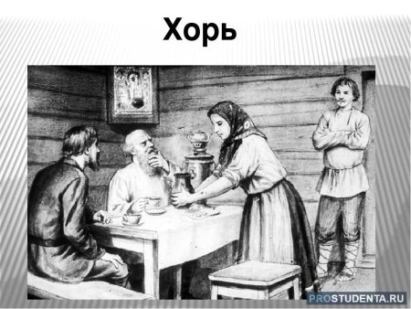 Иллюстрации к рассказу хорь и Калиныч Тургенева