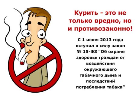 Плакат курение запрещено