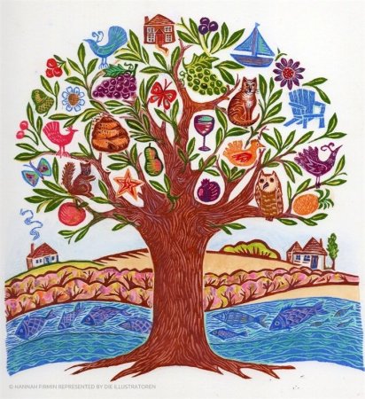 Рисование 5 класс дерево жизни