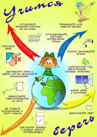 Экономия электроэнергии для детей