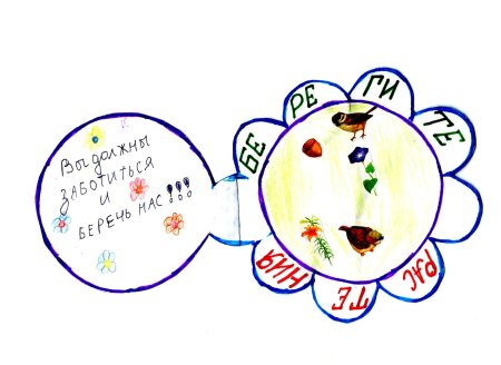 Благодарность растениям