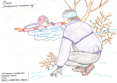 Рисунок на тему безопасность на льду