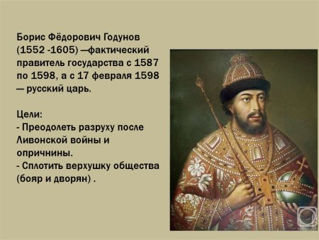 Борис Годунов и Иов