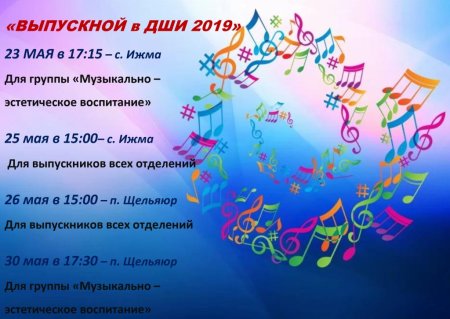 Паустовский корзина с еловыми шишками