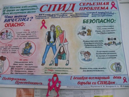 Санбюллетень ВИЧ СПИД