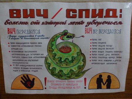 Профилактика ВИЧ санбюллетень