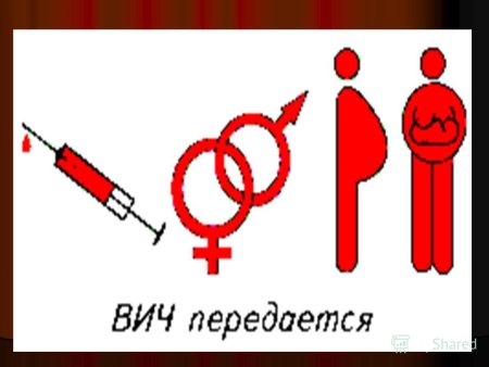 ВИЧ рисунок