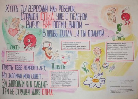 СПИД стенгазета