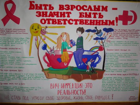 Плакат ВИЧ СПИД