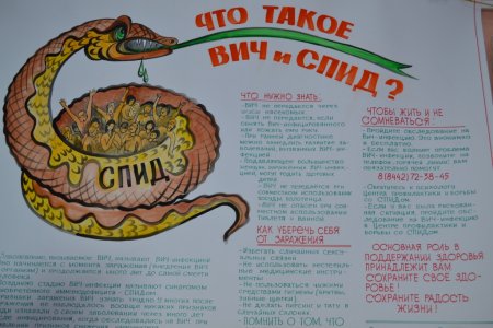 Плакат на тему СПИД