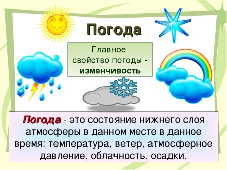 Погода это определение