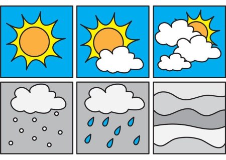 The weather 3