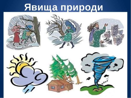 Погодные обозначения для дошкольников