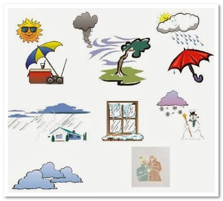 Карточки weather для детей