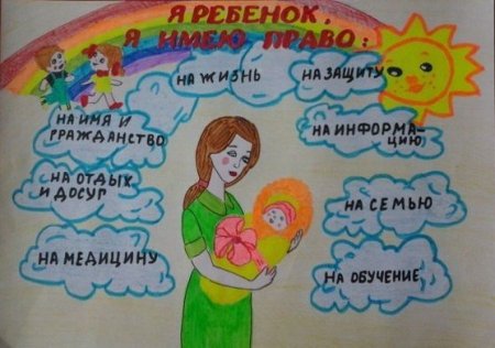 Рисунок на тему права ребенка