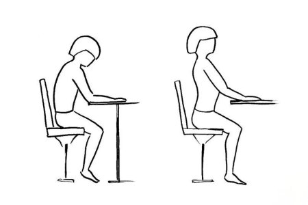 Правильная и неправильная осанка