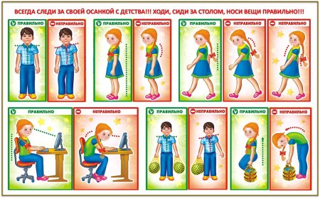 Правильная осанка
