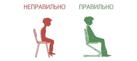 Правильная осанка
