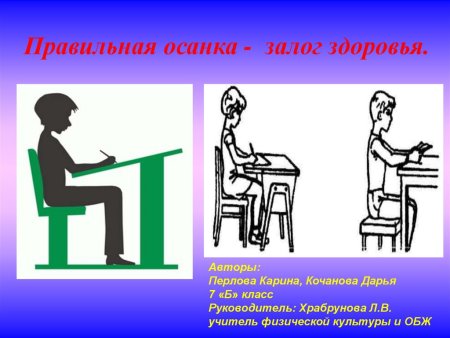 Неправильная посадка за столом