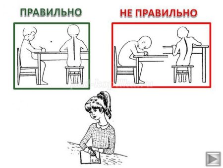 Правильная осанка залог здоровья для детей
