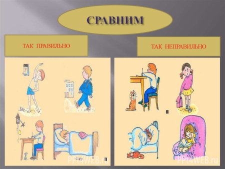 Неправильная осанка у детей