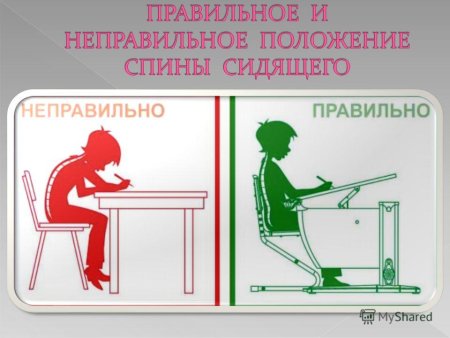 Правильная осанка