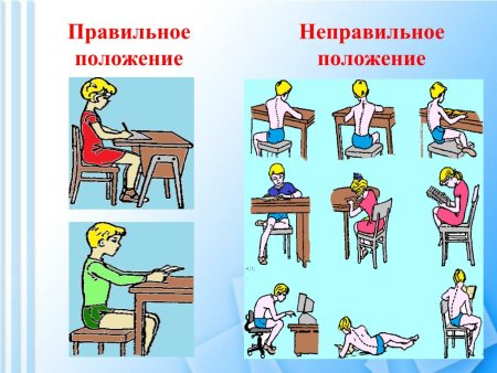 Правильная осанка схема
