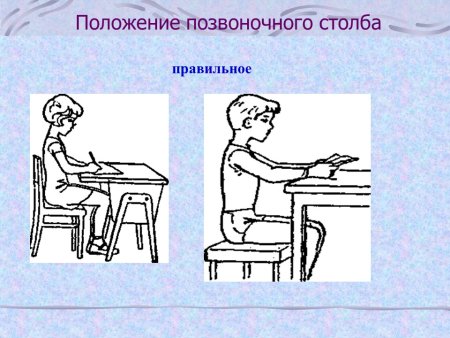 Правильная осанка у детей