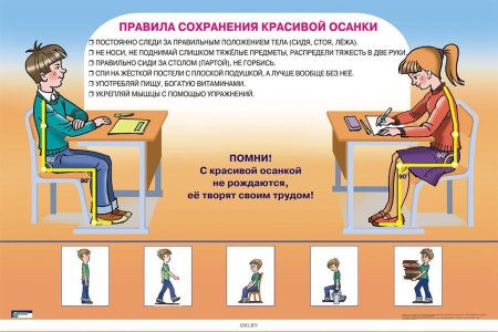 Правильная осанка